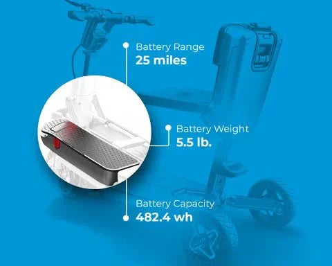 Extend Your Horizon: The XL Battery Add-On for ATTO Scooters