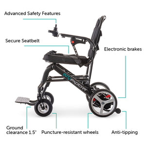 EZY EXPLORER Ultra-Light Folding Power Wheel Chair