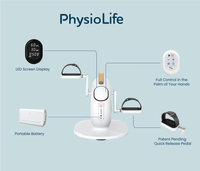 PhysioLife - Auto self pedaling exerciser - Movinglife US