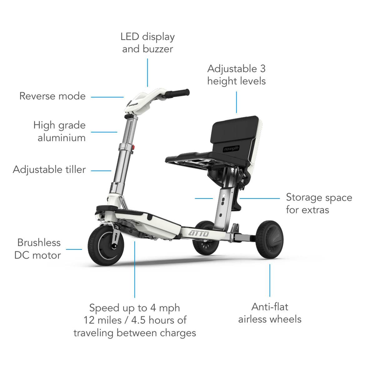 High grade aluminium, Brushless DC motor,  Speed up to 4 mph 12 miles