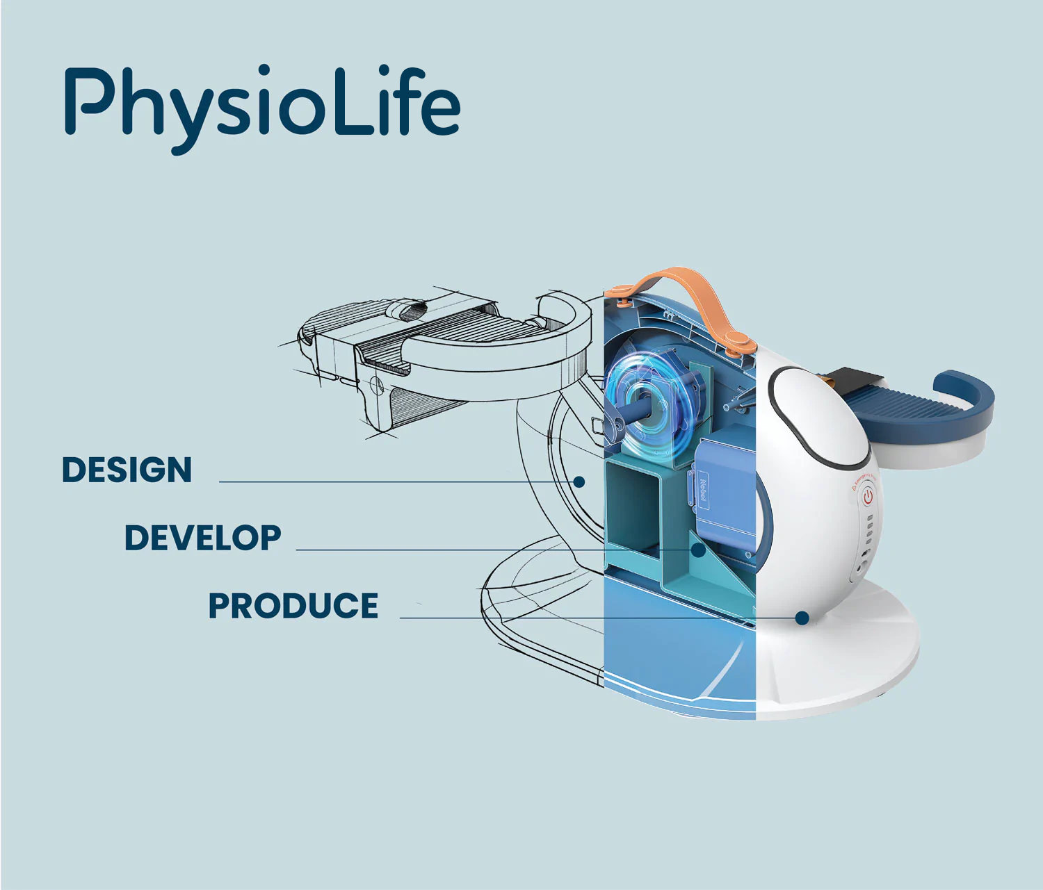 Pindiling Exercise PhysioLife - Auto self pedaling exerciser - Movinglife US